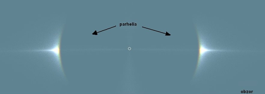 halové jevy - parhelia